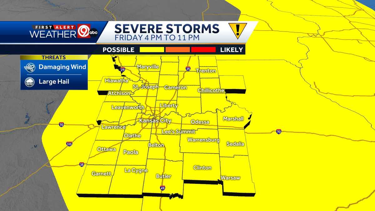 Kansas City to see severe storms, dangerous heat this weekend