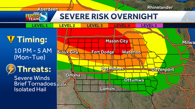 Iowa weather: Strong storms possible tonight