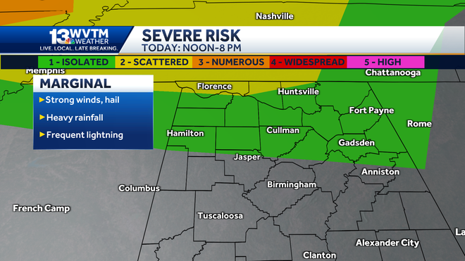 Intense summer storms and excessive heat for Alabama Sunday