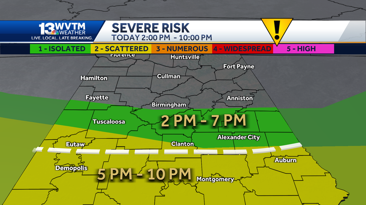 Alabama Impact Day: Gusty Winds, Heavy Rain, & Lightning Sunday