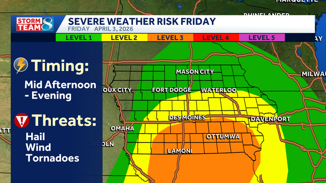spc severe weather outlook for friday