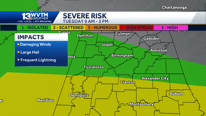 Tuesday brings more strong storms to Alabama