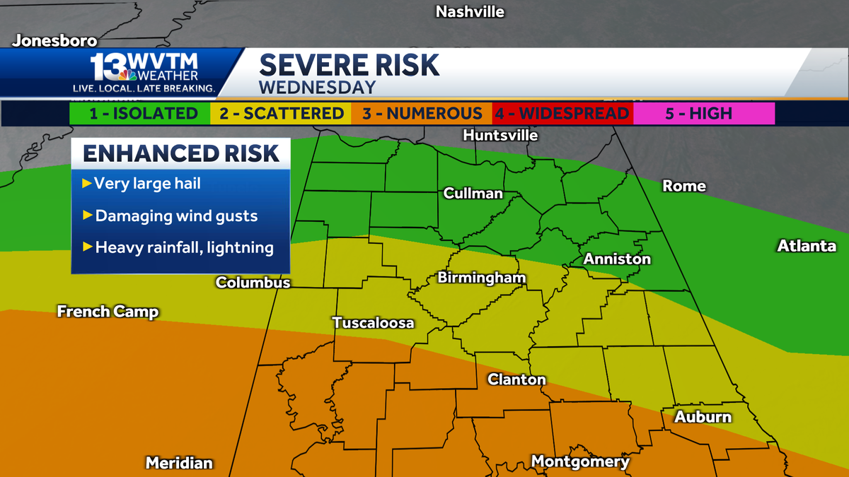 Severe storms and heavy rain through midweek