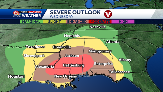 spc day 2