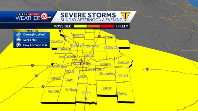 Kansas City to see severe storms, dangerous heat this weekend