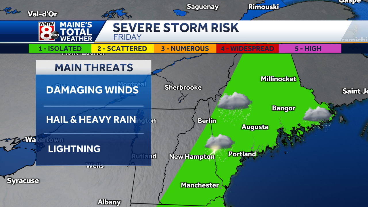 Impact Weather: Strong storms could cause damage across Maine