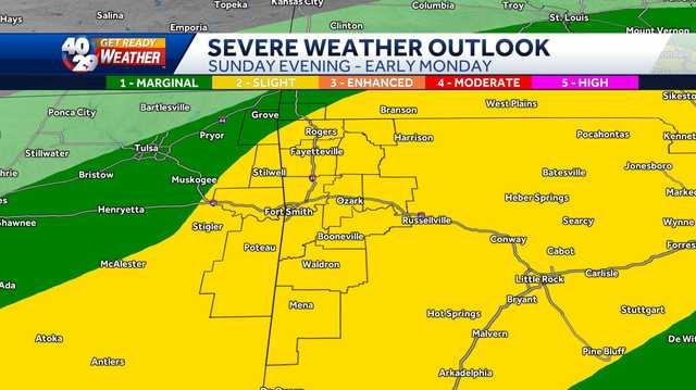 Arkansas could get severe weather Sunday - Vimarsana News