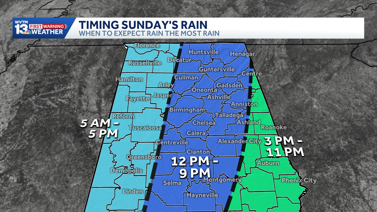 First Warning Impact Day: Rain returns to Central Alabama late in the ...