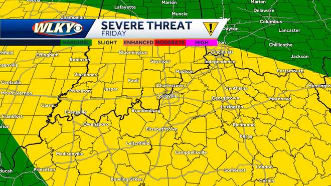 Dangerous heat for some, and a few afternoon storms possible