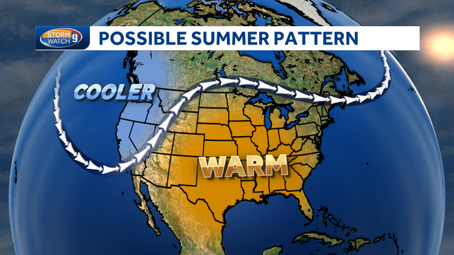 Summer could be warmer than average in NH