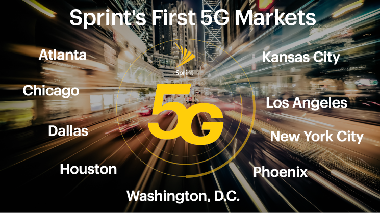 Sprint announces 5G coming to Kansas City in 2019