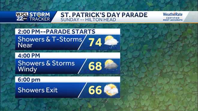 st paddys day in hilton head