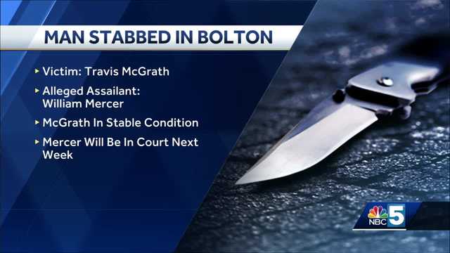 Man stabbed multiple times in road rage incident - Vimarsana News