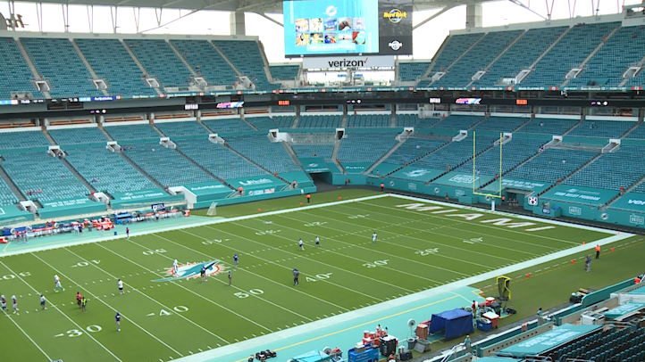 Step Inside: Hard Rock Stadium - Home of the Miami Dolphins