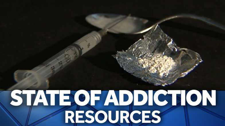 State of Addiction Resources