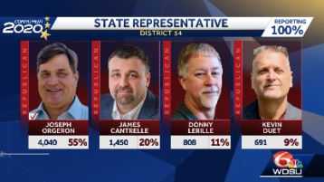 ﻿Joe Orgeron wins 54th District seat formerly held by Reggie Bagala ...