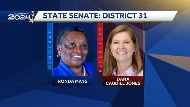 North Carolina Senate Election Results 2024 | Supermajority at stake 