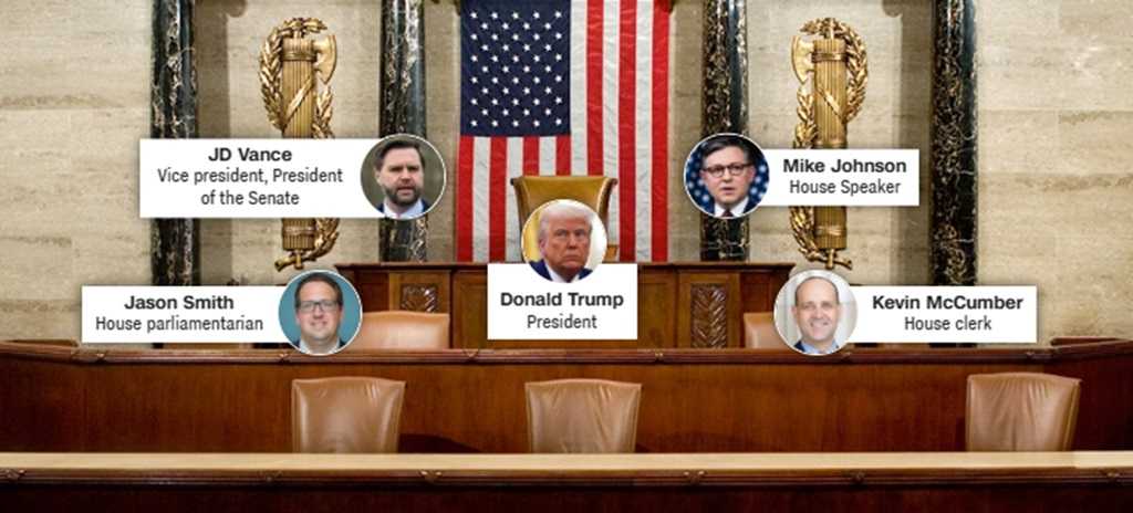 Who sits where at Trump’s State of the Union address: A visual guide