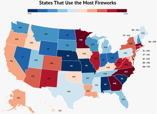States That Use The Most Fireworks 1625062211 ?resize=660 *