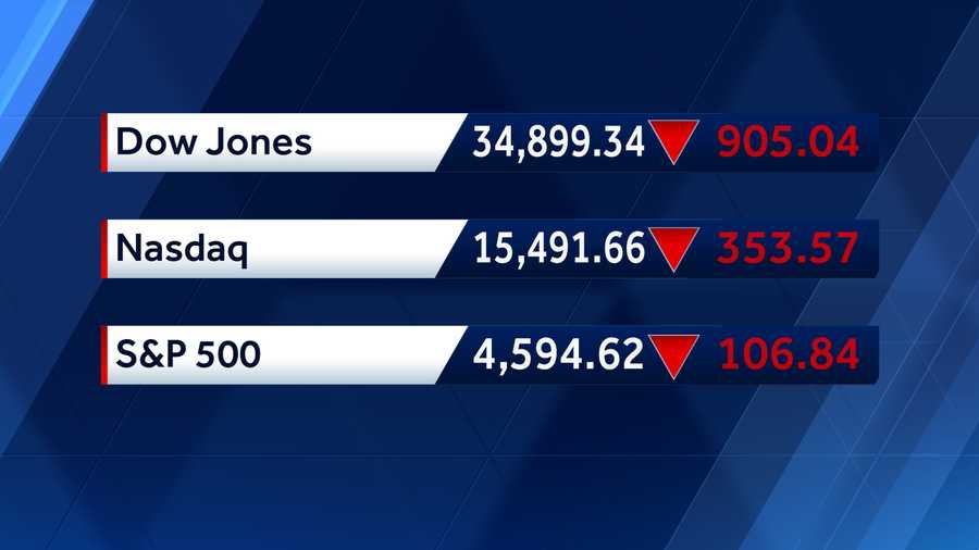 stock market closing numbers on 11/26