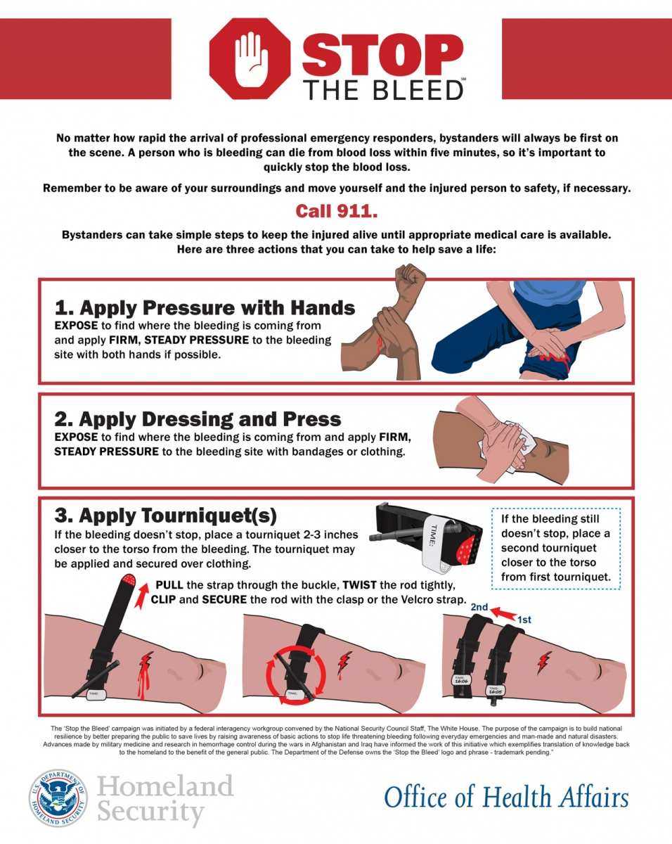 Greenwood Teachers Learn Bleeding Control Techniques