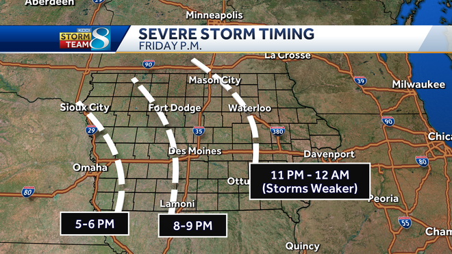 storm&#x20;arrival&#x20;timing