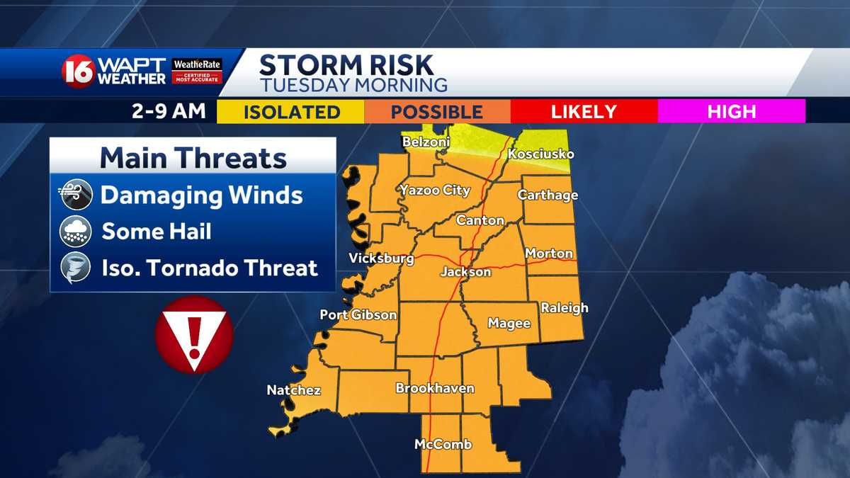 Storms prompt school districts to cancel, delay classes