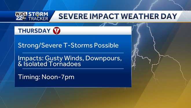 Severe storms possible Thursday, a breakdown of the timing