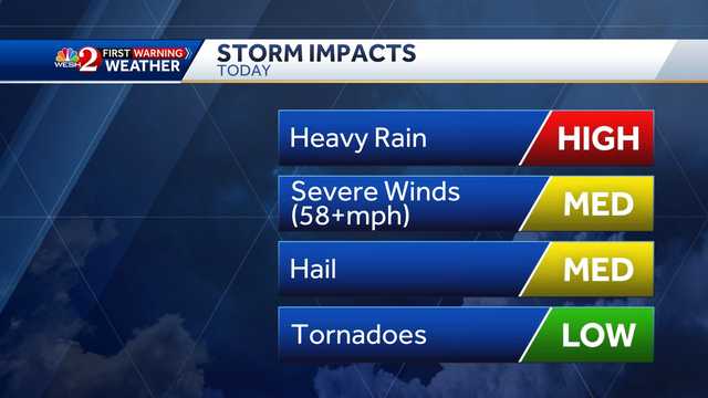 Severe weather risk: Storms to impact Central Florida - Vimarsana News