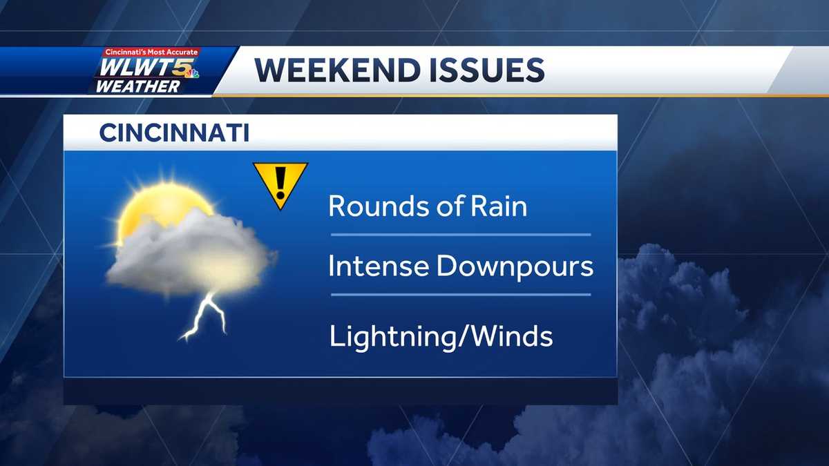 Weekend weather: Rounds of rain, storms to mess with outdoor plans