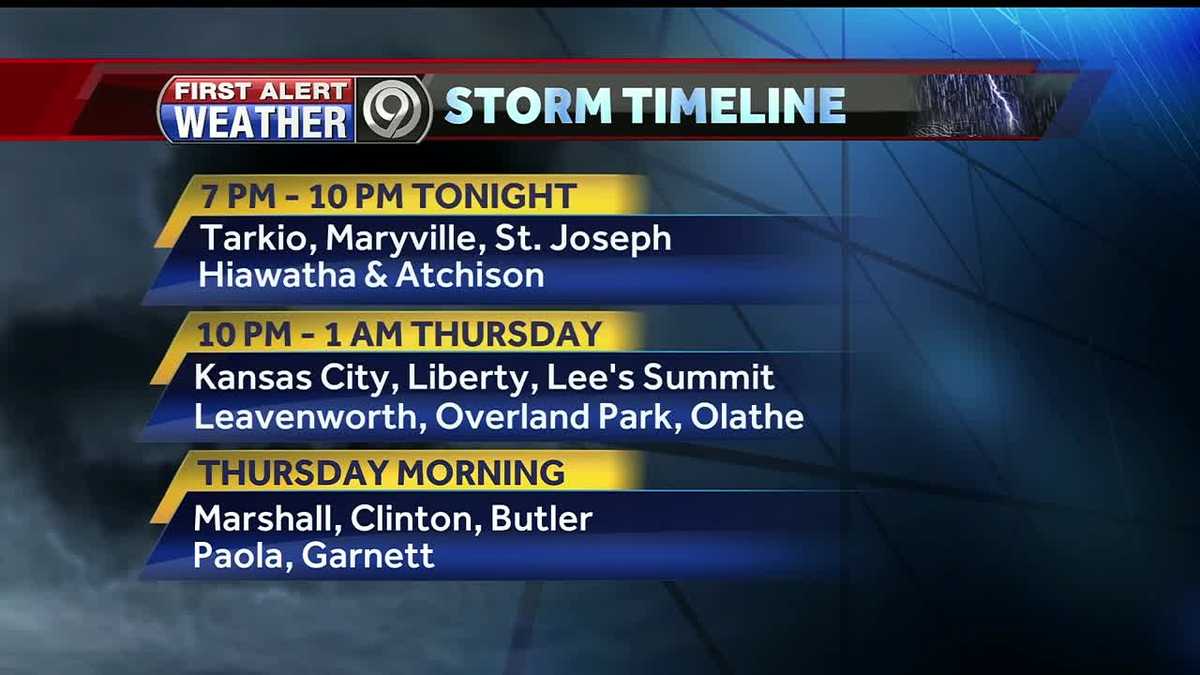 Approaching cold front could trigger severe weather for KC area