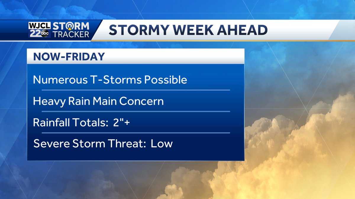 Weather Blog: Soggy Week Ahead As More Storms Set To Rumble