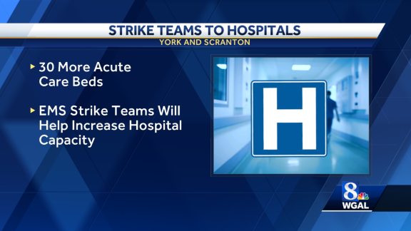 WellSpan York Hospital to get federal strike team - Vimarsana News
