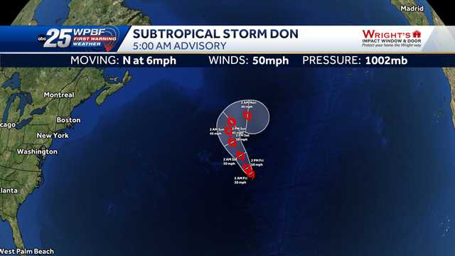 Tracking Subtropical Storm Don - Vimarsana News