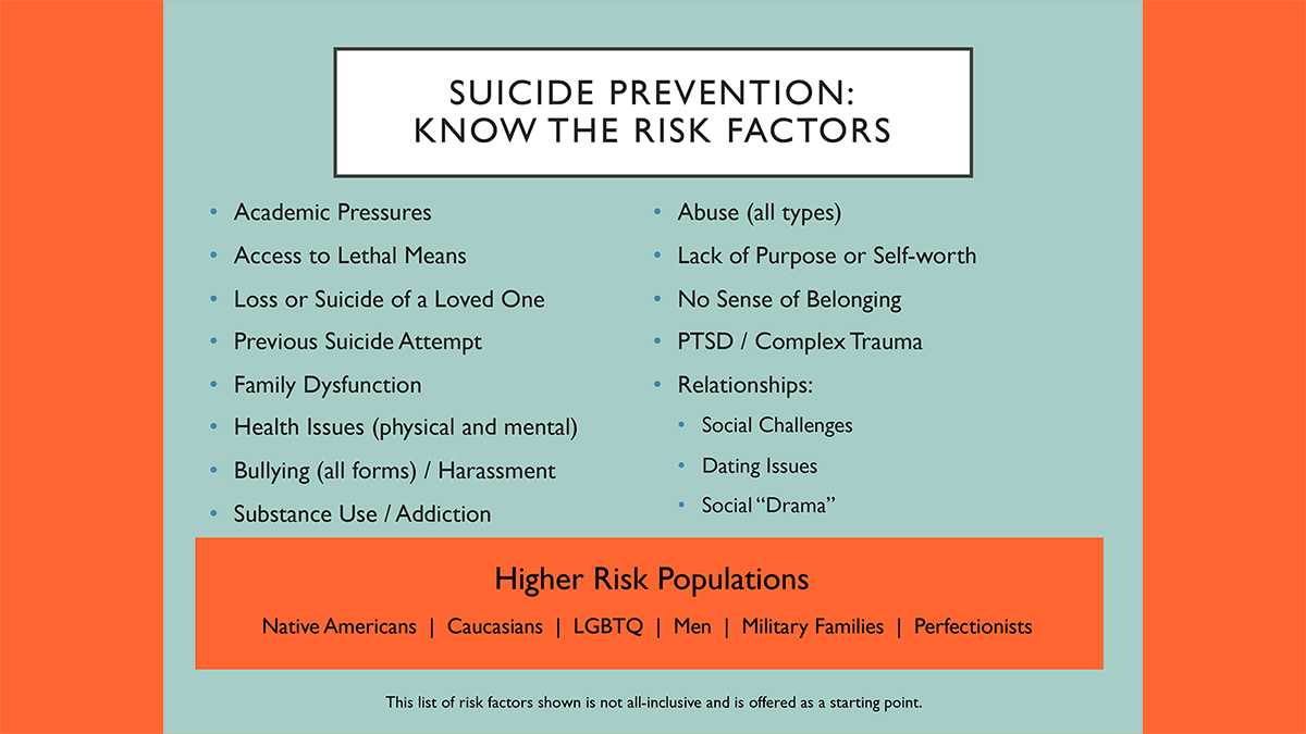 13 Reasons Why: Tuscaloosa City Schools Offer Students, Parents Suicide ...