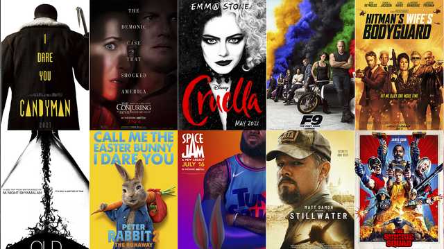 After a year that yelled 'cut' on new releases, the blockbuster movie makes a comeback this summer - Vimarsana News