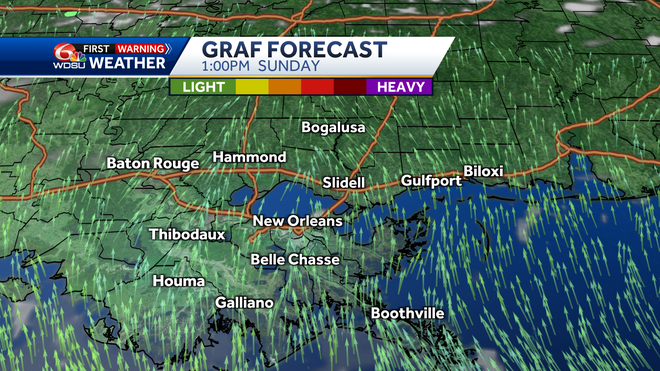 New Orleans weather forecast high temp heat index rain chances