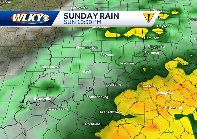 Louisville weekend weather: Start of spring features both sun and storms