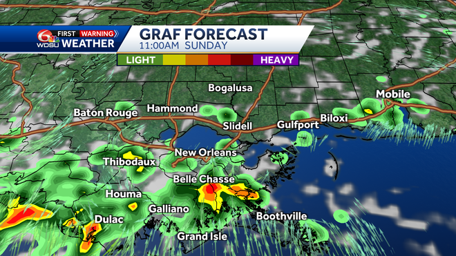 New Orleans weather weekend forecast high temp rain chance tropic