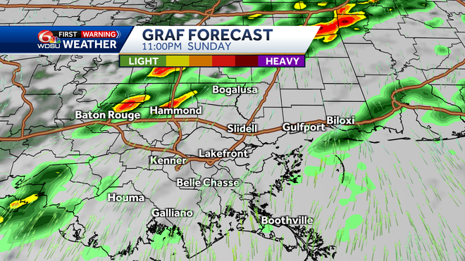 New Orleans Mardi Gras parade weekend forecast