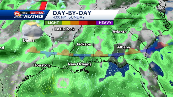 Sunday weather characteristics