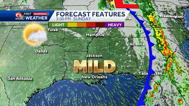 Sunday weather features