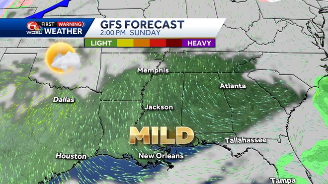 sunday weather features