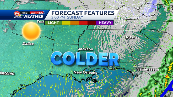 sunday weather features