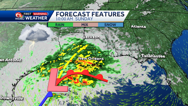 sunday weather features