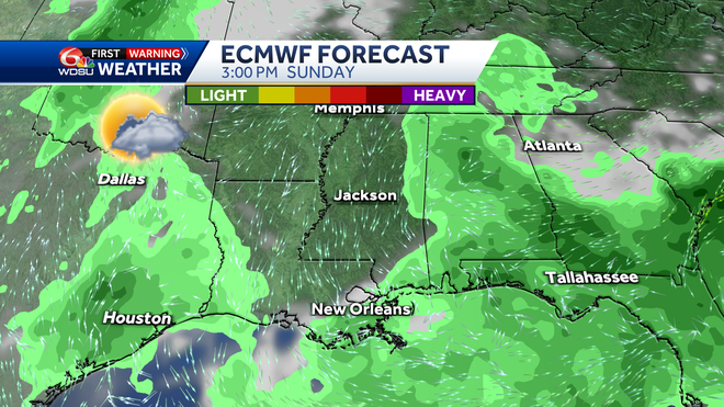 Sunday weather features