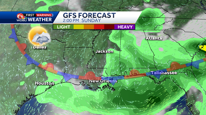 Sunday weather features