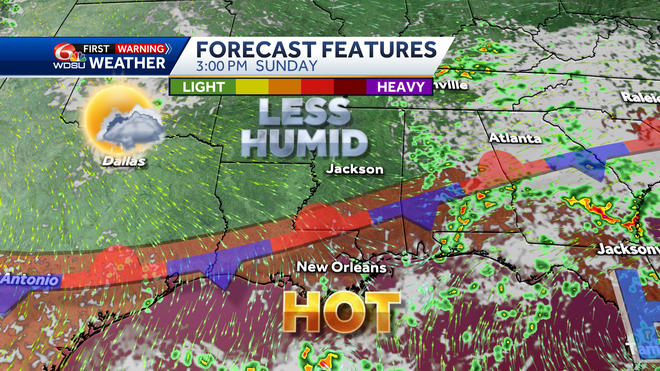 sunday&#x20;weather&#x20;features