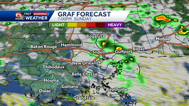 graf&#x20;forecast&#x20;7&#x20;pm&#x20;sunday
