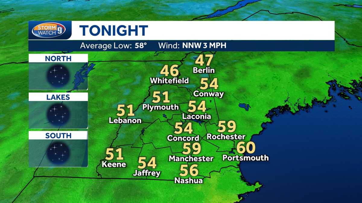 New Hampshire weather Monday, Tuesday